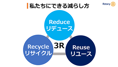 私たちにできる減らし方